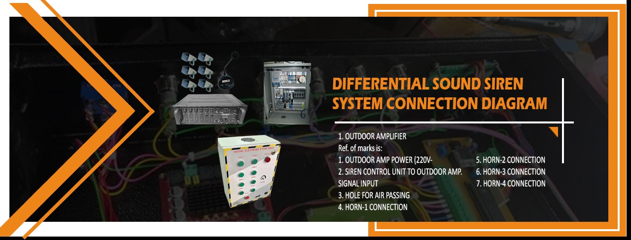Siren System Banner