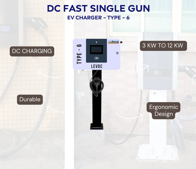 DC Fast Single & Dual Gun Charger - CCS (DLM)
